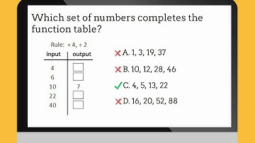 Grade 5 Math - Sample Question Video for 5.OA.3 | www.lumoslearning.com