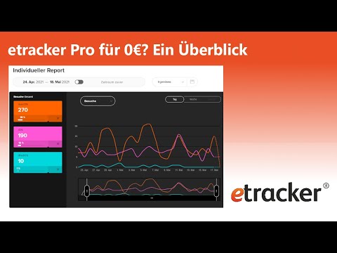 etracker Pro Überblick: Was bekomme ich für 0,-- €, wenn ich mit 25K Hits / Monat auskomme?