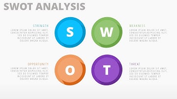 SWOT Analysis Slide Design Template in Microsoft PowerPoint 2016