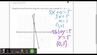 DeltaMath: Graphing Ax +By = C from Intercepts