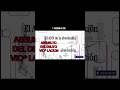 ABSUELTO DEL DELITO VIO *LACION @derechoxpres #derecho #españadelitos #adn #delitos #feminism