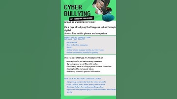 What is cyberbullying?|Examples of cyberbullying|Prevention of cyberbullying