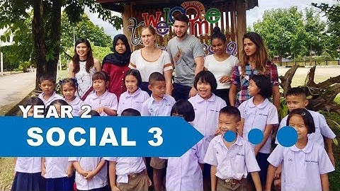 Year 2 Social Studies, Lesson 3, Directions