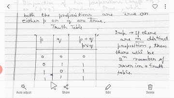 NEGATION | DISJUNCTIVE |CONJUNCTIVE | Discrete maths | PROPOSITIONAL LOGIC  Part 3| B. TECH.  MCA