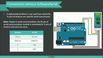 Software Serial Library and Arduino