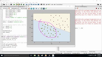 Session 17 - SVM Python Practice