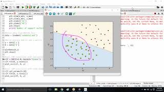 Session 17 - SVM Python Practice