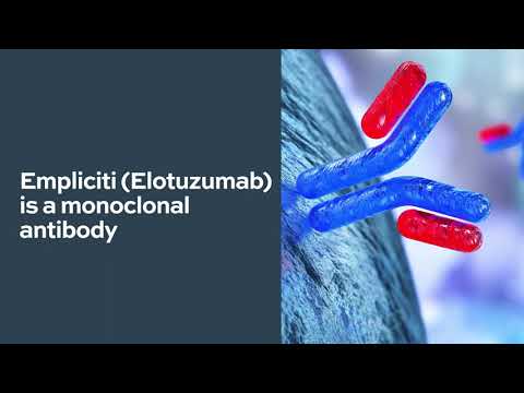 All About Empliciti (Elotuzumab)