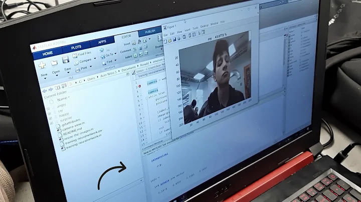 Facial Emotion Recognition Using CNN