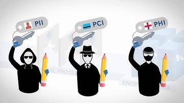 Zettaset 2-Minute Explainer Video