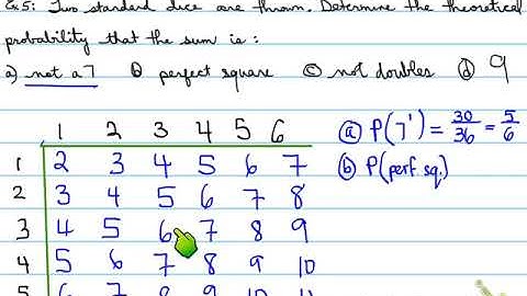 MDM4U - 1.2 Theoretical Probability