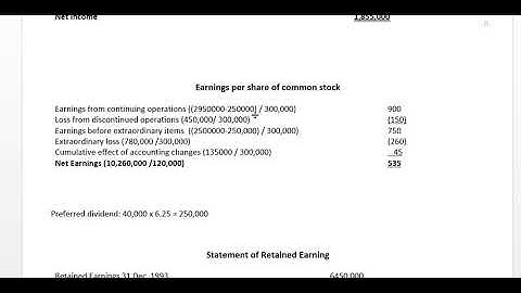 Corporations: Operations and additional stockholder