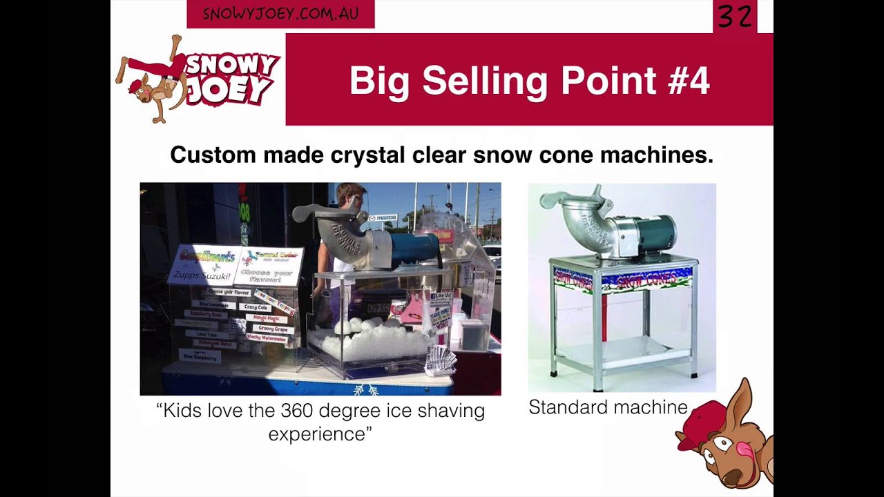 snow cone machine business plan