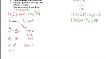 OpenStax PreCalculus Section 4.1 Short Summary