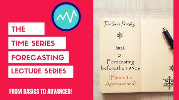 1.2. Forecasting before 1950 | Heuristic Approaches for Forecasting