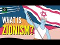 Understanding Zionism