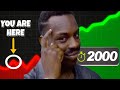 🔴 This Is How To Get 2300 - Chess livestream