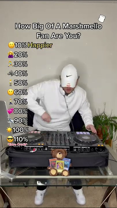 Marshmello Top 10 Hit Songs (P1)