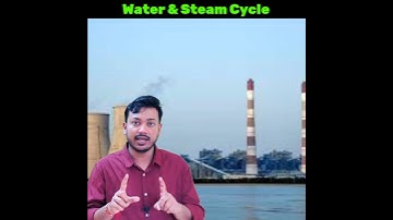 Water and Steam Cycle in Power Plant #shorts