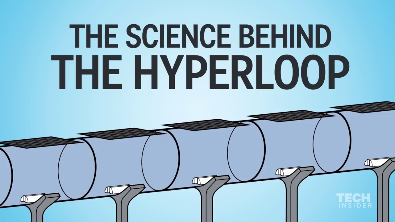 Science of the hyperloop - YouTube