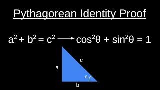 Proving the Pythagorean Identity