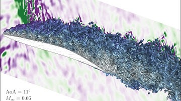 Large-eddy simulation (LES) of compressible flow past a NASA SDT fan blade cascade, by using CANARD