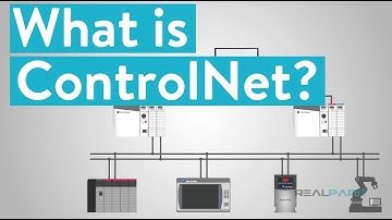 What is ControlNet?