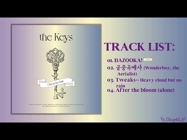 [Full Album] GWSN  (공원소녀) - 4th Mini Album 'the Keys' class=