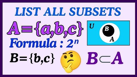 How to Find Subsets | Easy Trick to list all Subsets | Set Theory Basics