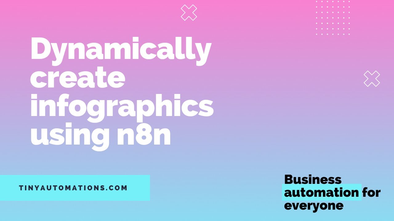 How to dynamically create infographics using n8n