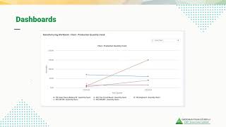 PittNUG Webinar:  NetSuite SuiteAnalytics for Dummies