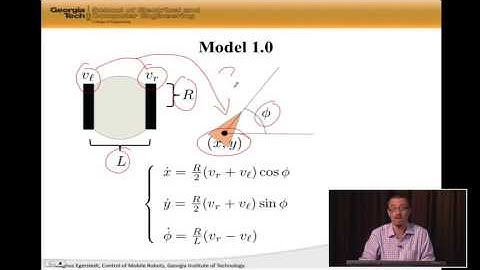 Control of Mobile Robots- 2.2 Differential Drive Robots