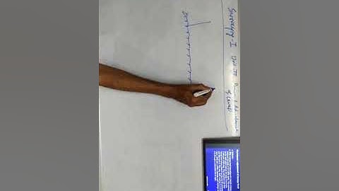 Permanent Adjustment of Line of Collimation of Level