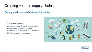 Webinar: Examples of value creation with IoT in supply chains