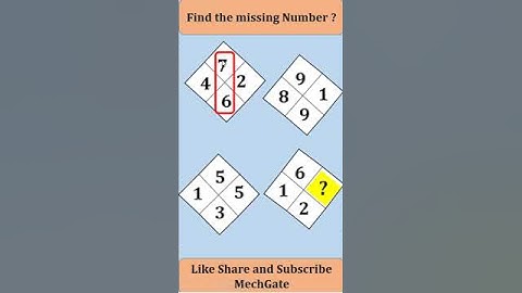 Missing Number Puzzle