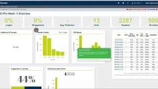 Course Dashboard Walkthrough