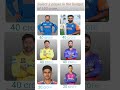 select 3 player in the budget of 100 crore