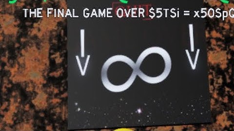 Beyond difficulty button simulator class-1 - class 11