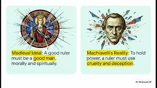 Powers and Principalities - Chapter 1, Section 3
