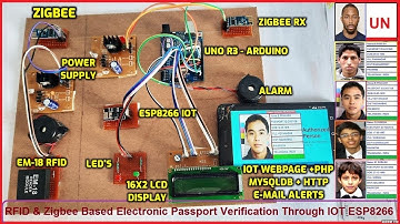 RFID and Zigbee Based Electronic Passport Verification Through IOT ESP8266 [ Photo Proof Security ]
