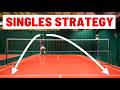 Common Singles Mistakes Our Subscribers Are Making 