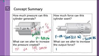 Force, Pressure, Area, and Braking Systems