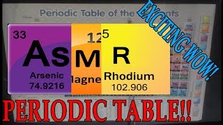 ASMR | Periodic Table | TAPPY STICK!? | Soft Spoken/Whispered! screenshot 5