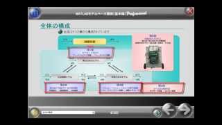 MATLABモデルベース開発(MBD)[基本編-プロフェッショナル版]
