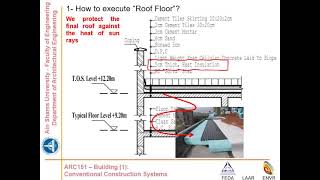 ARC151 - Lecture 06 - Conventional Construction Systems - RC Skeleton Roof