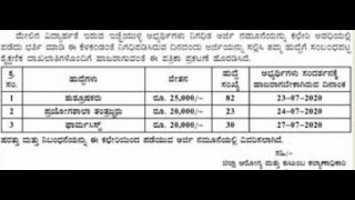 ಜಿಲ್ಲಾ ಆರೋಗ್ಯ ಇಲಾಖೆ ನೇಮಕಾತಿ / DIRECT RECRUITMENT CELL Health & family welfare reecruitment 2020