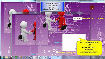 Energy aware Load Balancing and Application Scaling for the Cloud