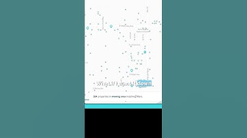 List Builder Tutorial On Your Desktop #shorts
