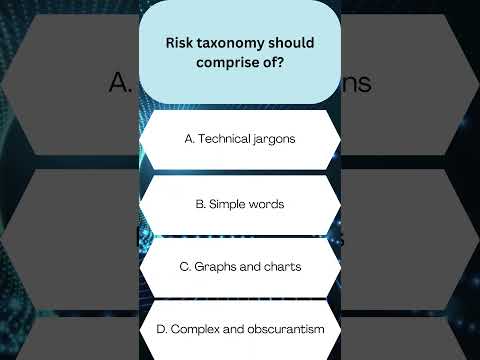A Taxonomy Of Threats For Complex Risk Management