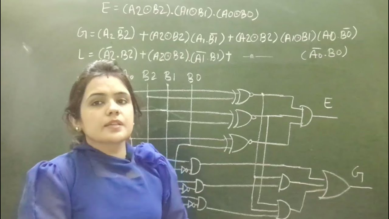 3 bit magnitude comparator hindi YouTube